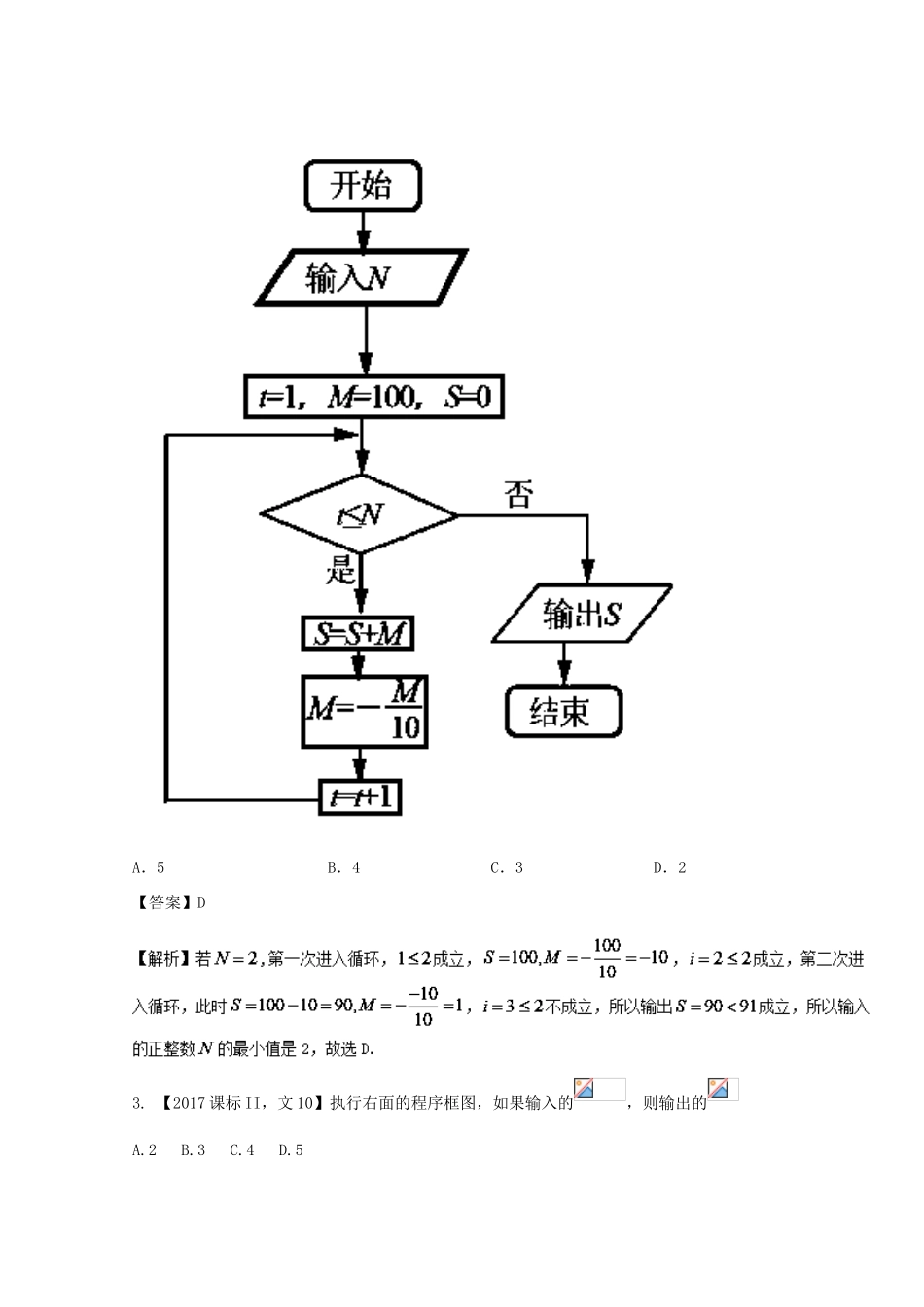 高考数学 专题12.1 算法初步试题 文-人教版高三全册数学试题_第2页