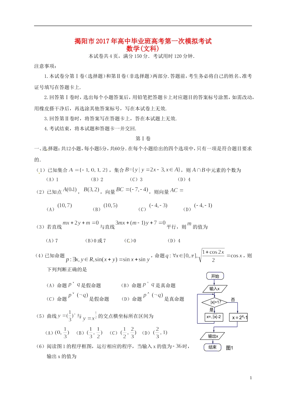 广东省揭阳市高三数学第一次模拟考试试题 文-人教版高三全册数学试题_第1页