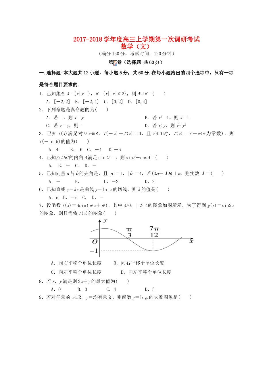 河北省鸡泽县高三数学上学期第一次月考试题 文-人教版高三全册数学试题_第1页