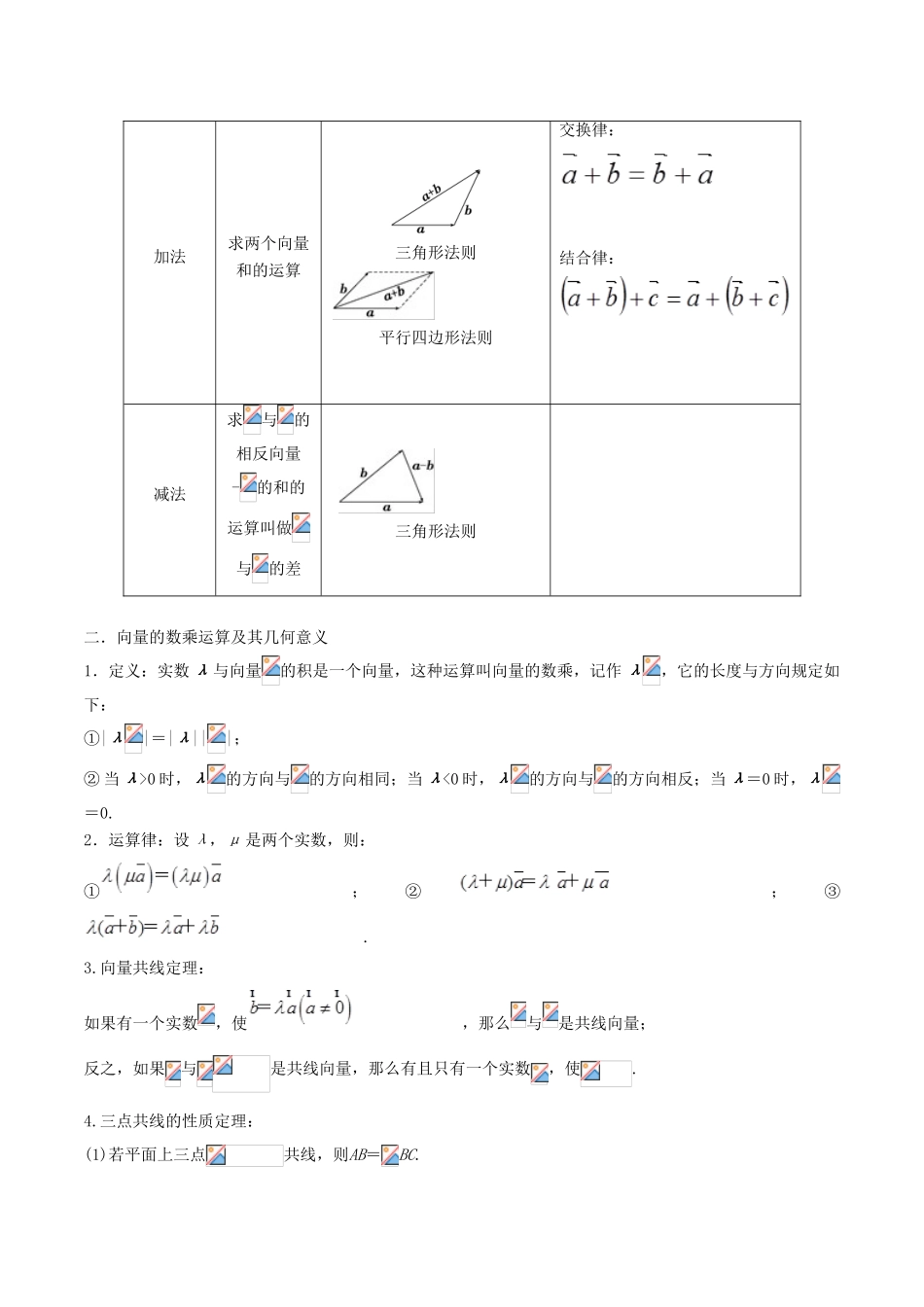 高考数学 高频考点揭秘与仿真测试 专题30 平面向量 平面向量的概念及线性运算 文（含解析）-人教版高三全册数学试题_第2页