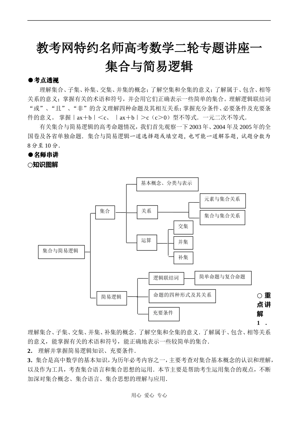 高考数学二轮专题讲座一 集合与简易逻辑_第1页