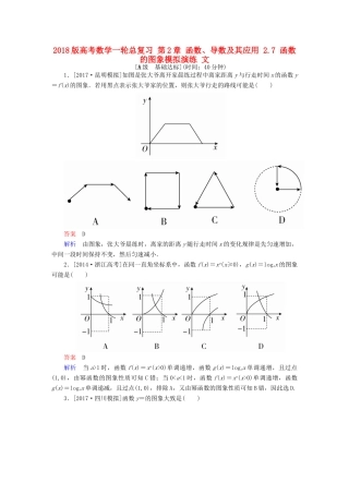 高考数学一轮总复习 第2章 函数、导数及其应用 2.7 函数的图象模拟演练 文-人教版高三全册数学试题