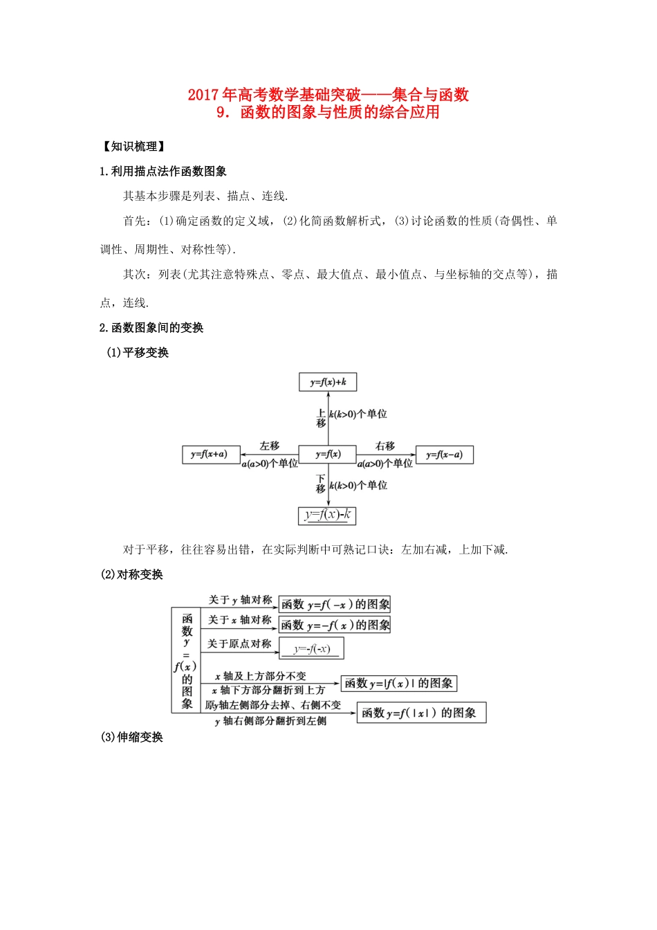 高考数学基础突破 集合与函数 9 函数的图象与性质的综合应用-人教版高三全册数学试题_第1页