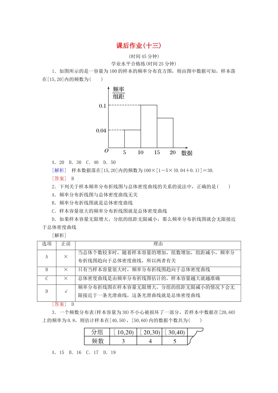 高中数学 课后作业13 用样本的频率分布估计总体分布 新人教A版必修3-新人教A版高一必修3数学试题_第1页