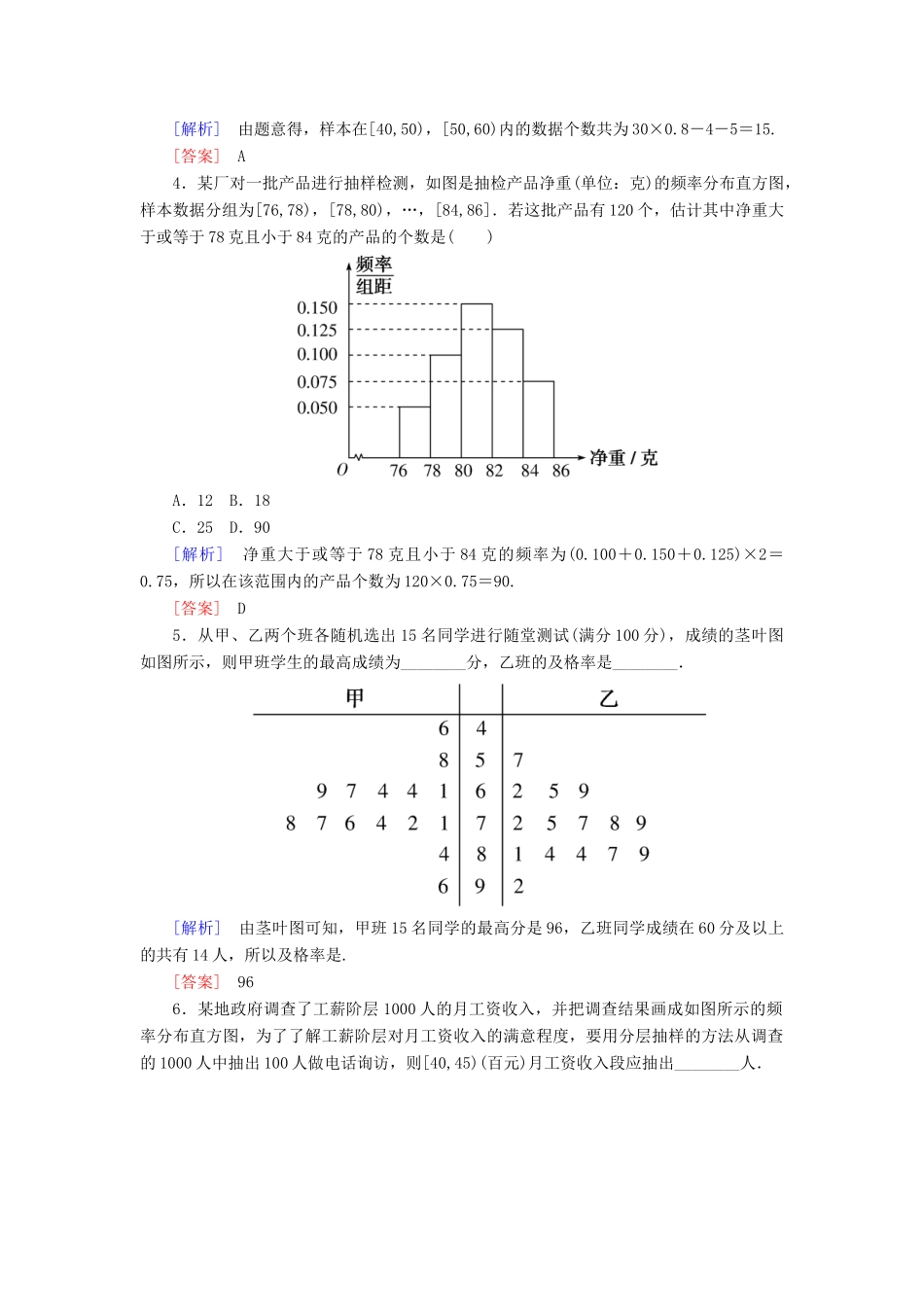 高中数学 课后作业13 用样本的频率分布估计总体分布 新人教A版必修3-新人教A版高一必修3数学试题_第2页