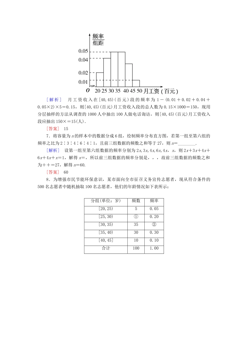 高中数学 课后作业13 用样本的频率分布估计总体分布 新人教A版必修3-新人教A版高一必修3数学试题_第3页
