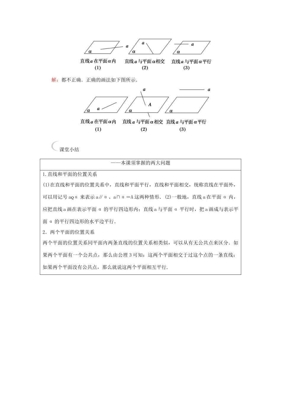 高中数学 第二章 点、直线、平面之间的位置关系 2.1.3-2.1.4 空间中直线与平面之间的位置关系、平面与平面之间的位置关系课堂达标练 新人教A版必修2-新人教A版高一必修2数学试题_第2页
