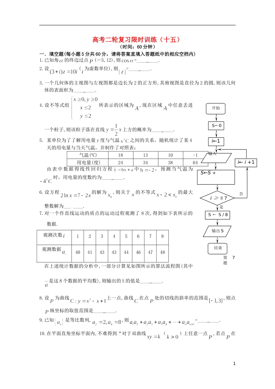 江苏省南京师范大学附属中学高中数学二轮复习习题小练（15）（无答案） 苏教版_第1页
