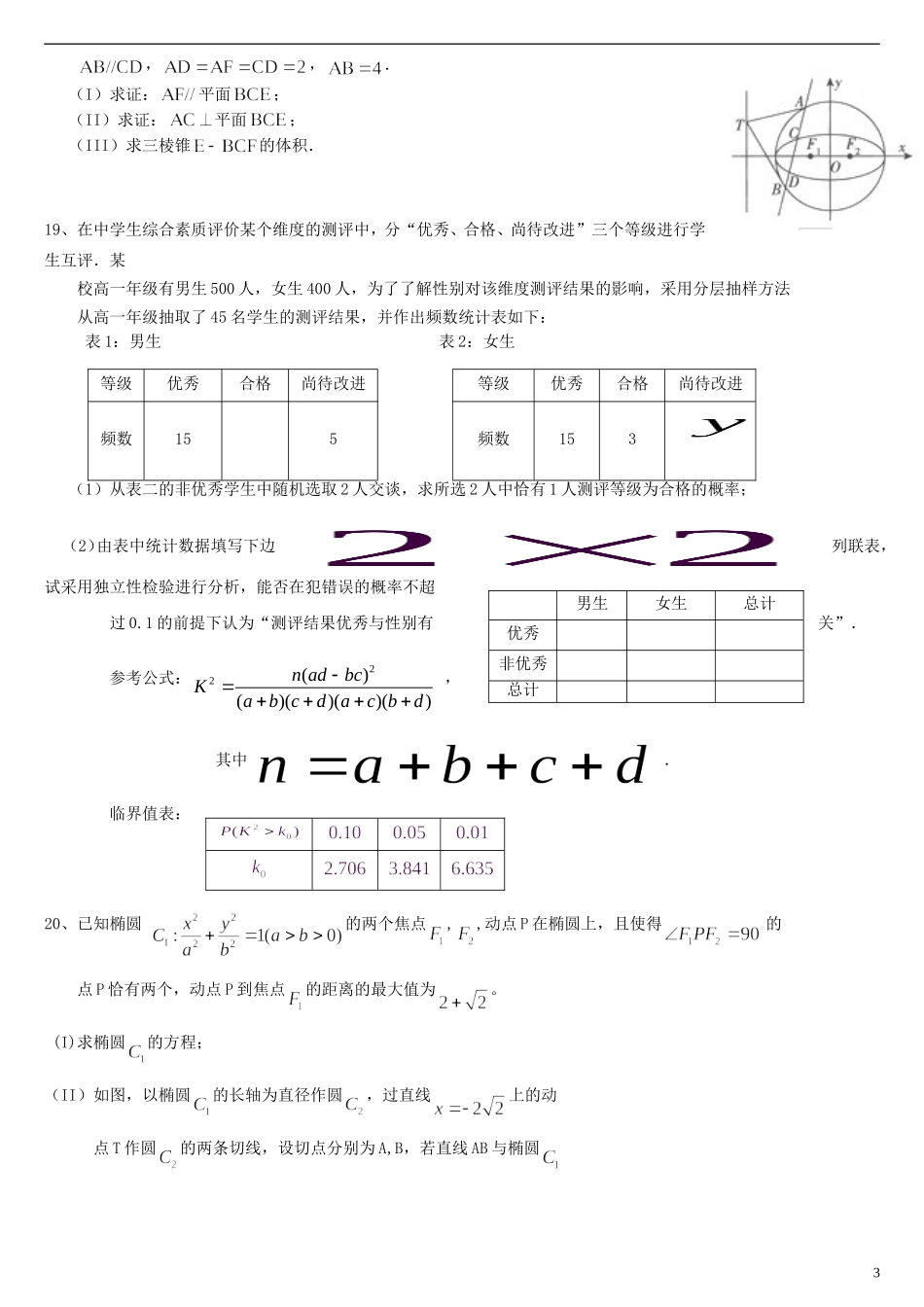 河南省项城三高高三数学全真模拟考试试题 文-人教版高三全册数学试题_第3页