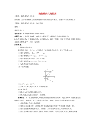 高考数学复习 专题15 解析几何 抛物线的几何性质考点剖析-人教版高三全册数学试题