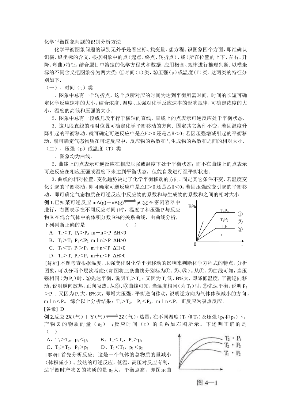 化学平衡图像_第1页