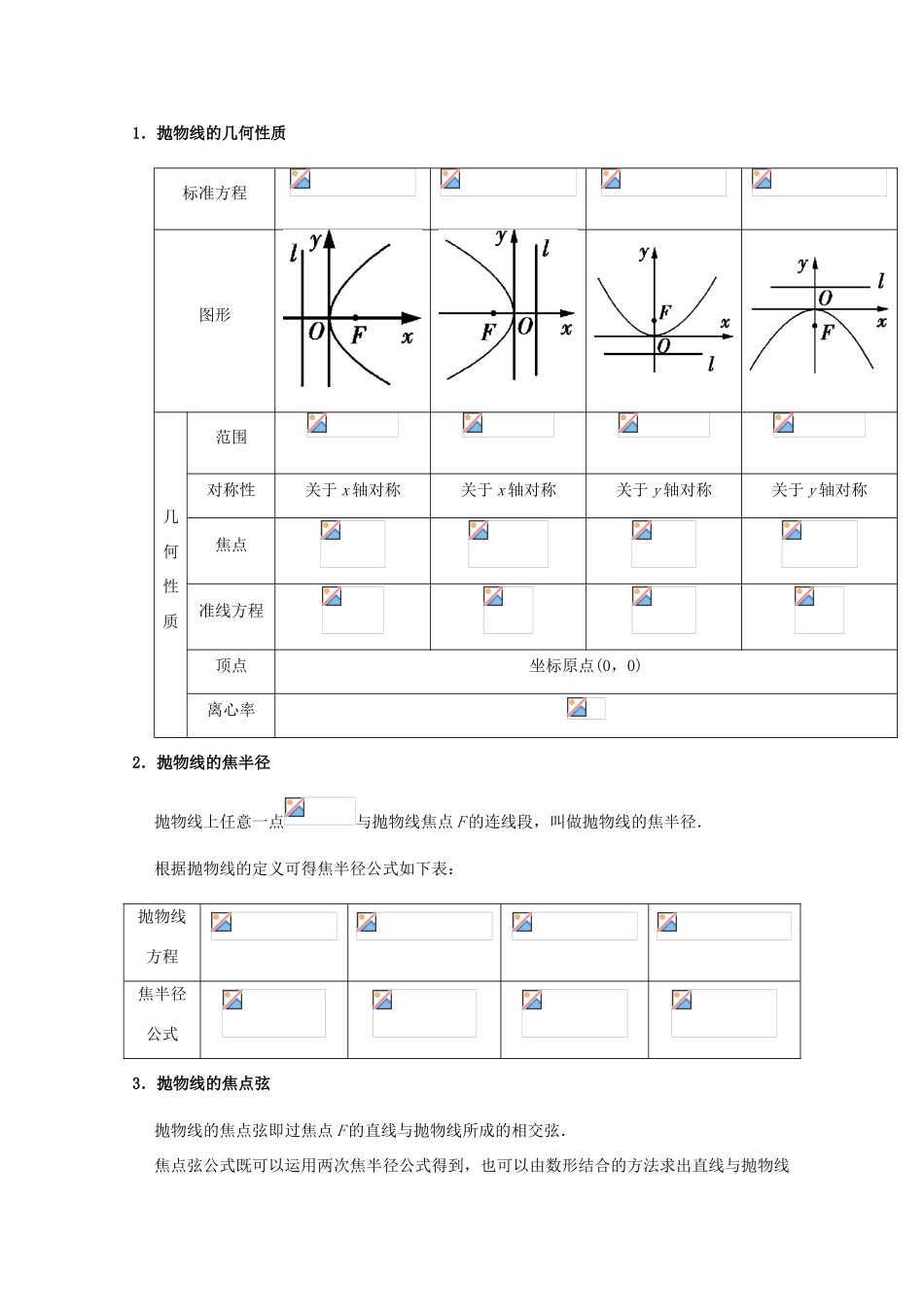 高考数学一轮复习 考点一篇过 专题40 抛物线 理-人教版高三全册数学试题_第2页