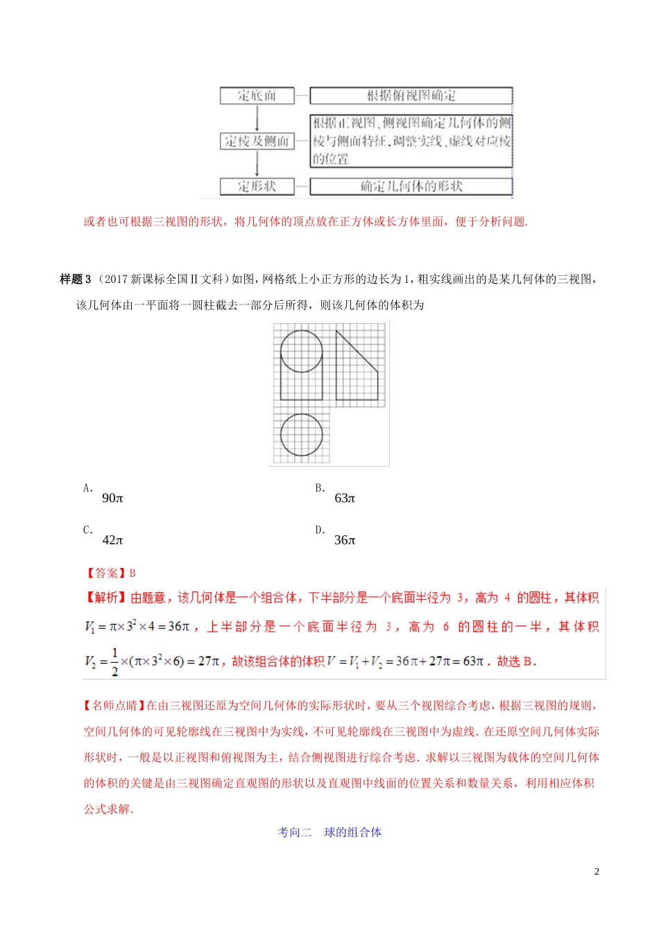 高考数学 考试大纲解读 专题05 立体几何（含解析）文-人教版高三全册数学试题_第2页