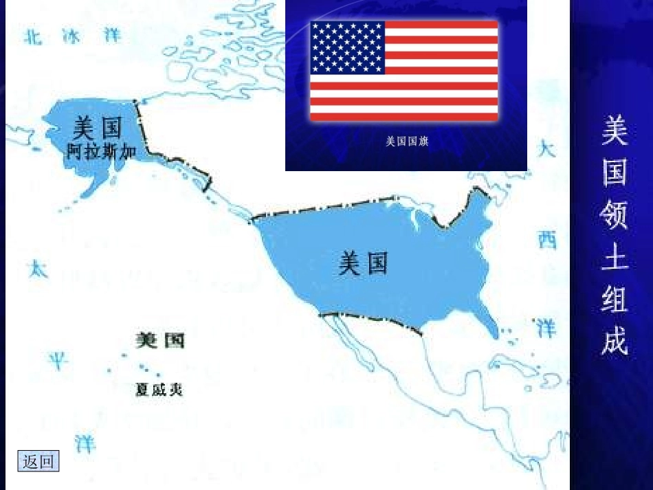 美国PPT课件_第3页