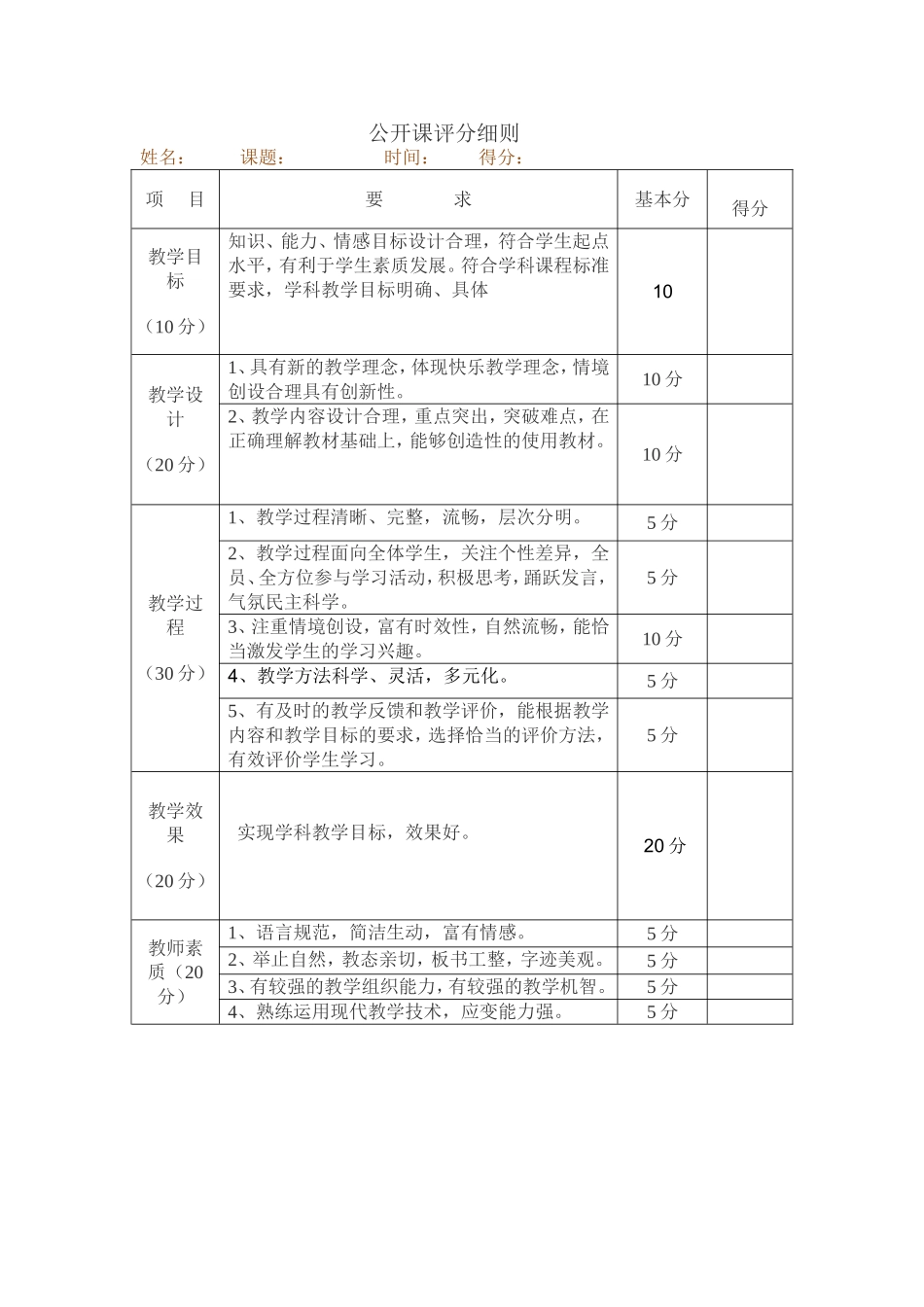 公开课评分细则_第1页