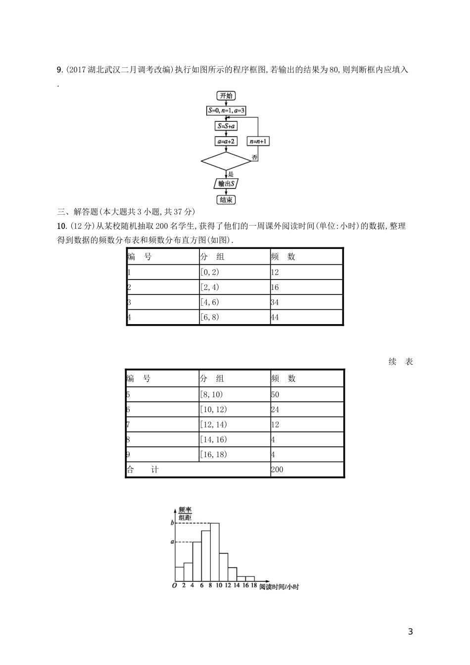 高考数学一轮复习 第十章 算法初步、统计与统计案例单元质检 文 新人教B版-新人教B版高三全册数学试题_第3页
