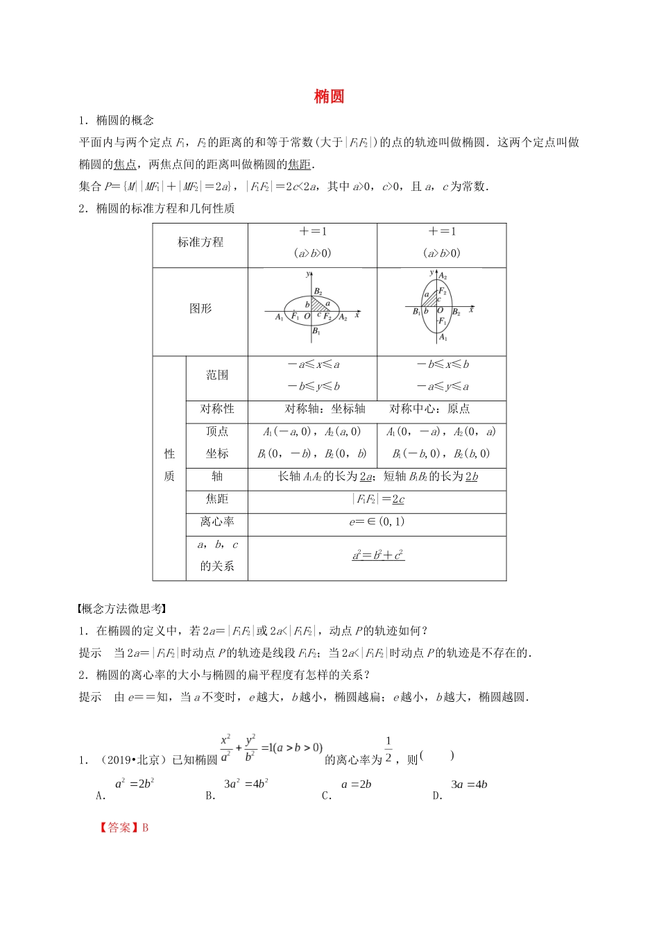 高考数学 考点 第九章 平面解析几何 椭圆（理）-人教版高三全册数学试题_第1页