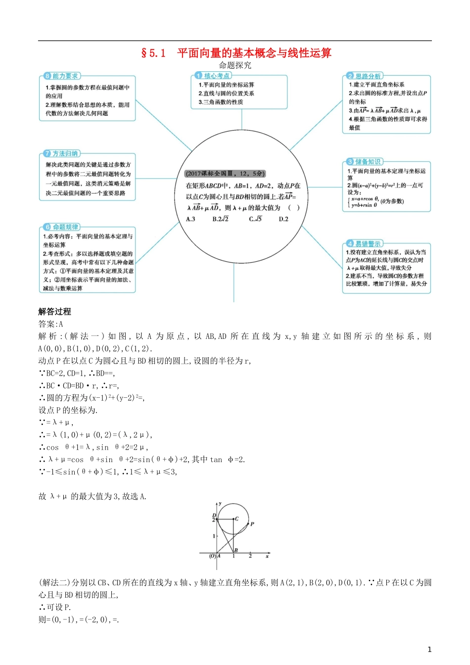 高考数学一轮复习 第五章 平面向量 5.1 平面向量的基本概念与线性运算练习 理-人教版高三全册数学试题_第1页