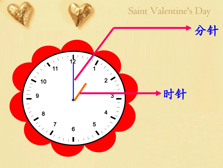 时钟的认识课件_第3页