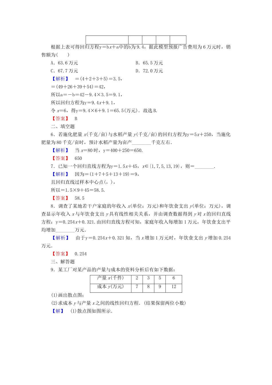 高中数学 第二章 统计 2.3.1 变量之间的相关关系 2.3.2 两个变量的线性相关学业分层测评 新人教A版必修3-新人教A版高一必修3数学试题_第2页