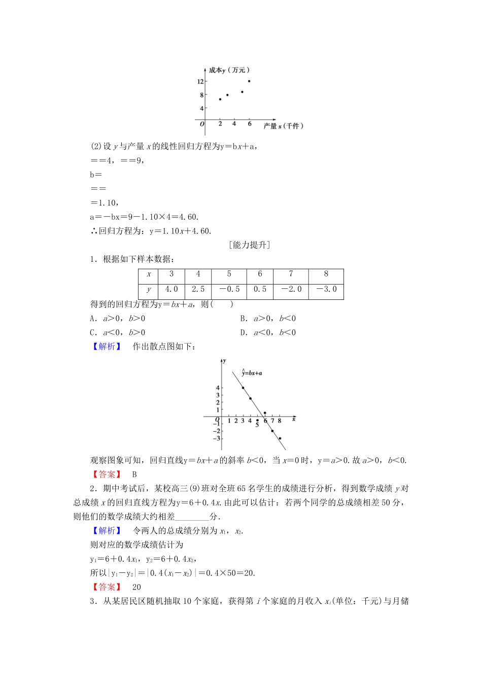 高中数学 第二章 统计 2.3.1 变量之间的相关关系 2.3.2 两个变量的线性相关学业分层测评 新人教A版必修3-新人教A版高一必修3数学试题_第3页