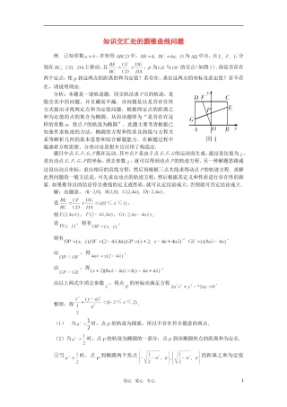高考数学复习点拨 知识交汇处的圆锥曲线问题
