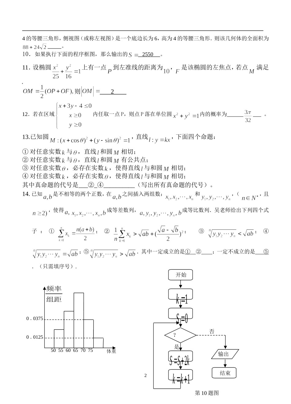 江苏东海教师进修学校高补班08年1月成绩测试高三数学试题_第2页
