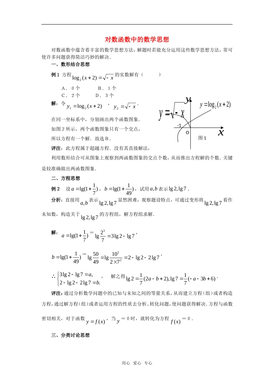 高考数学复习点拨 对数函数中的数学思想_第1页