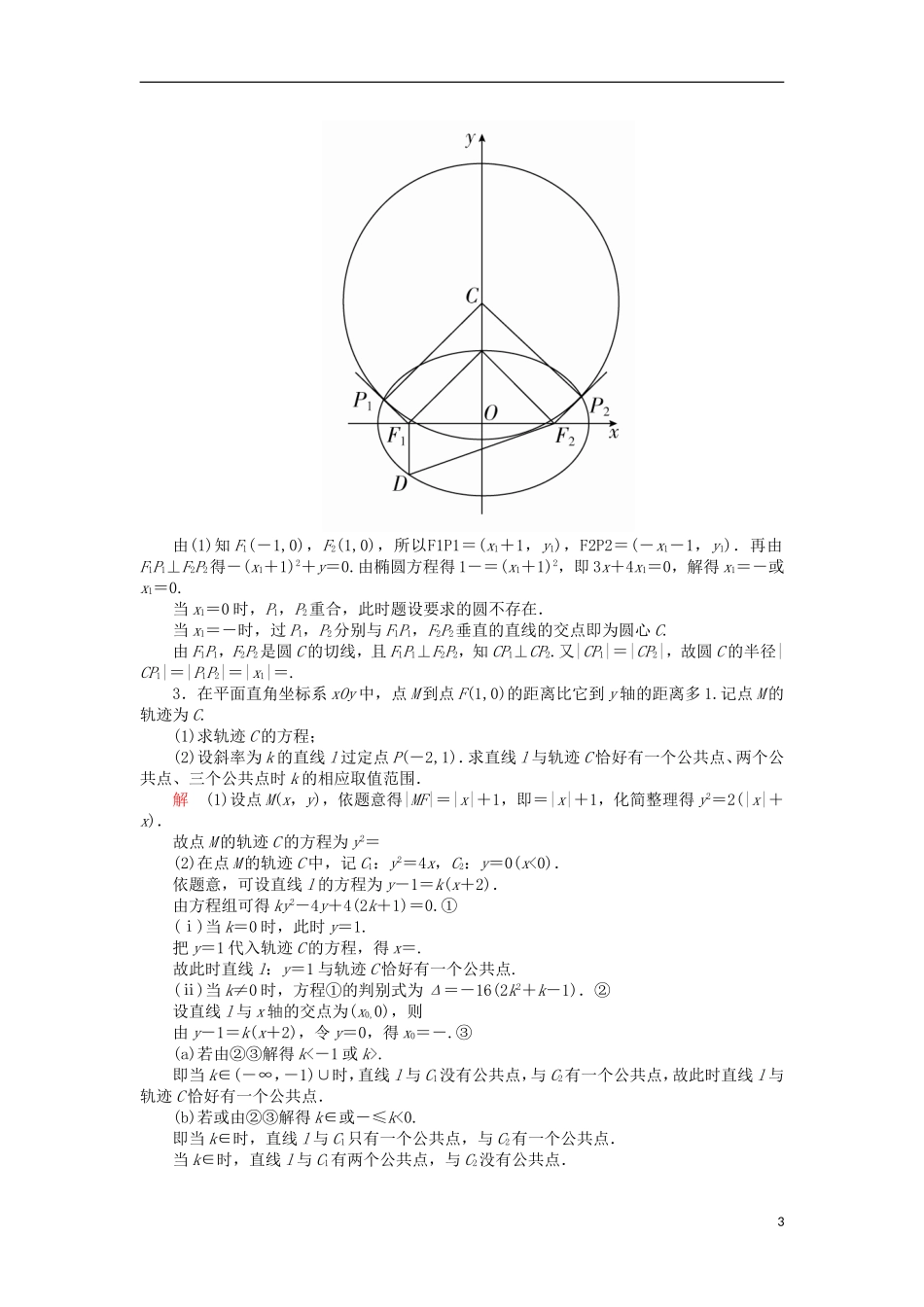 高考数学一轮复习 第十章 圆锥曲线与方程 10.5.1 轨迹与轨迹方程对点训练 理-人教版高三全册数学试题_第3页