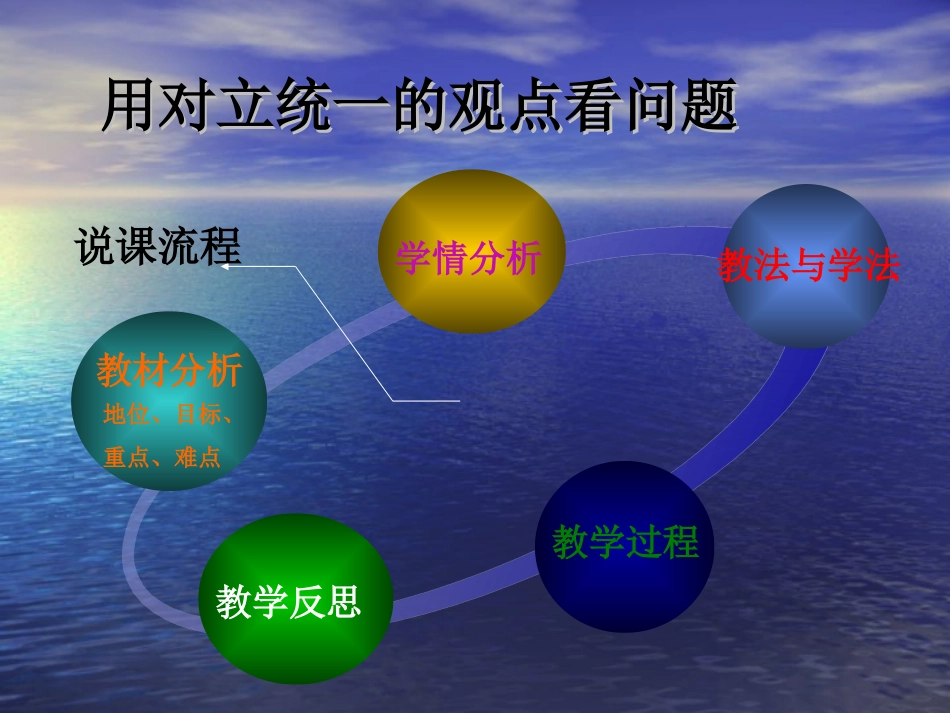392用对立统一的观点看成问题课件（人教版必修4）_第2页