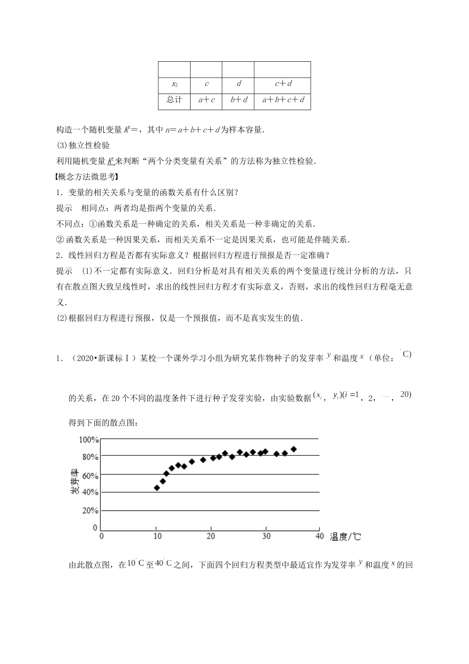 高考数学 考点 第十章 统计与概率 变量间的相关关系、统计案例（理）-人教版高三全册数学试题_第2页