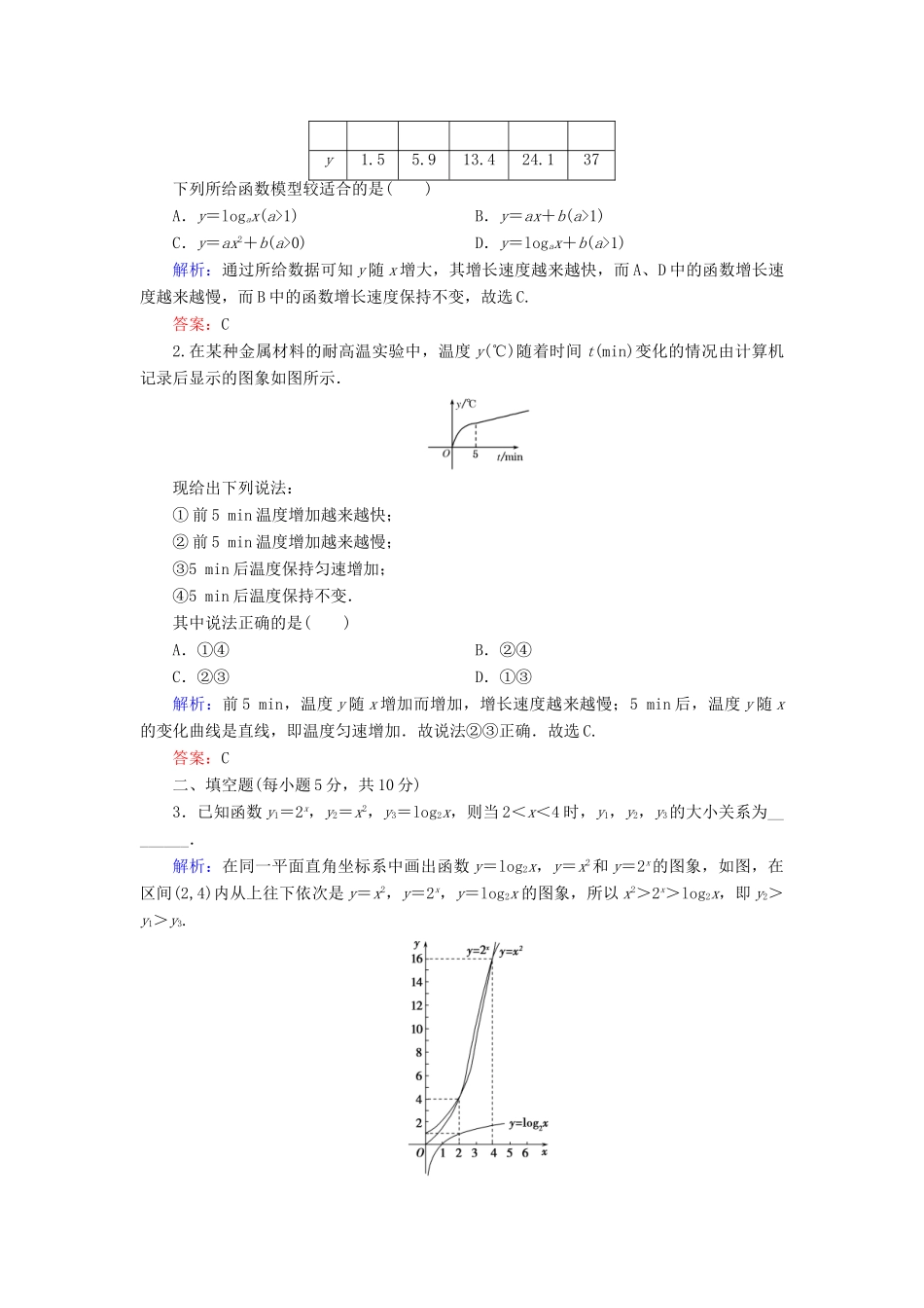 高中数学 活页作业25 几类不同增长的函数模型 新人教A版必修1-新人教A版高一必修1数学试题_第3页