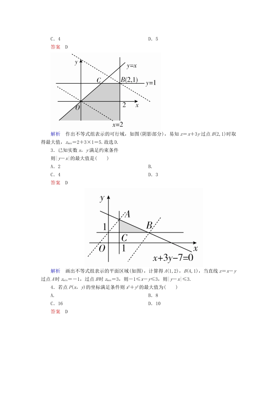 高考数学 考点通关练 第五章 不等式、推理与证明、算法初步与复数 35 二元一次不等式组与简单的线性规划试题 理-人教版高三全册数学试题_第2页