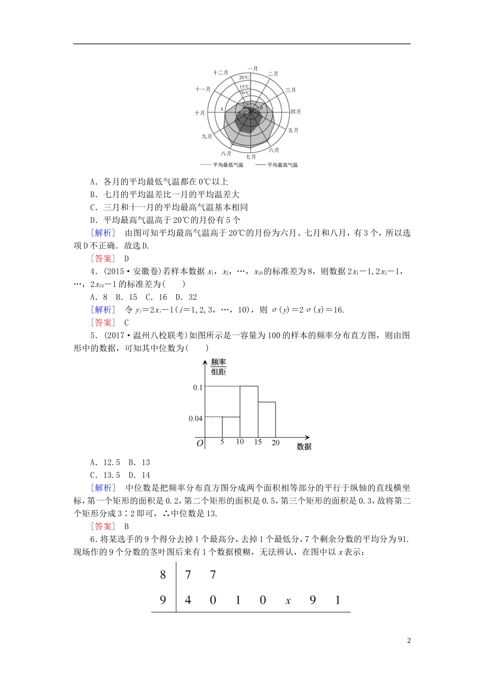 高考数学一轮复习 第十一章 统计与统计案例、算法 课时跟踪训练58 变量间的相关关系、统计案例 文-人教版高三全册数学试题_第2页