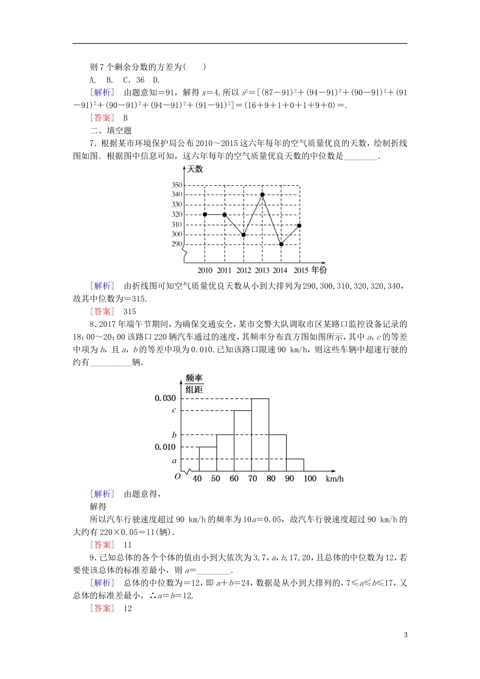 高考数学一轮复习 第十一章 统计与统计案例、算法 课时跟踪训练58 变量间的相关关系、统计案例 文-人教版高三全册数学试题_第3页
