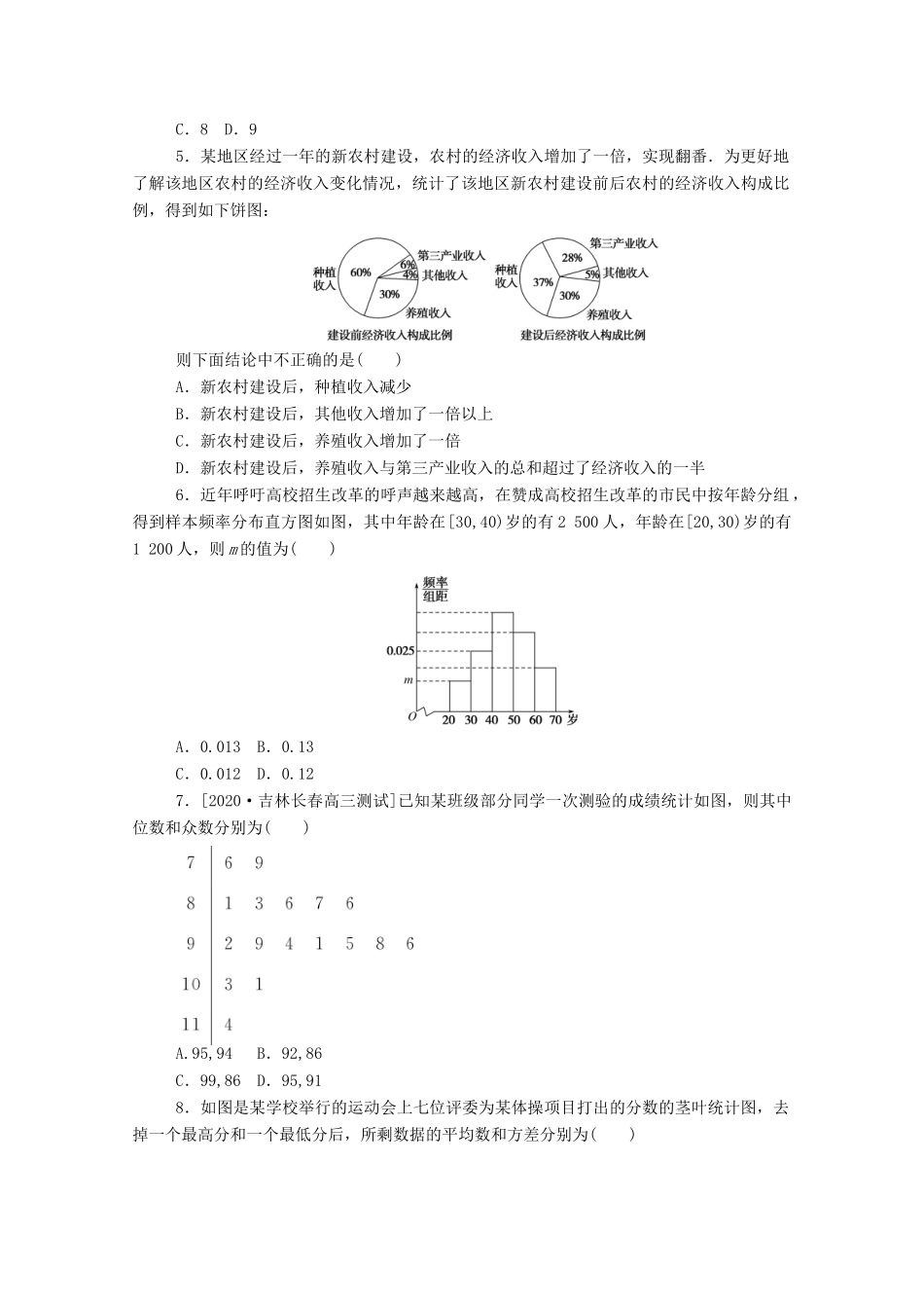 高考数学一轮复习 专练58 用样本估计总体（含解析）理 新人教版-新人教版高三全册数学试题_第2页