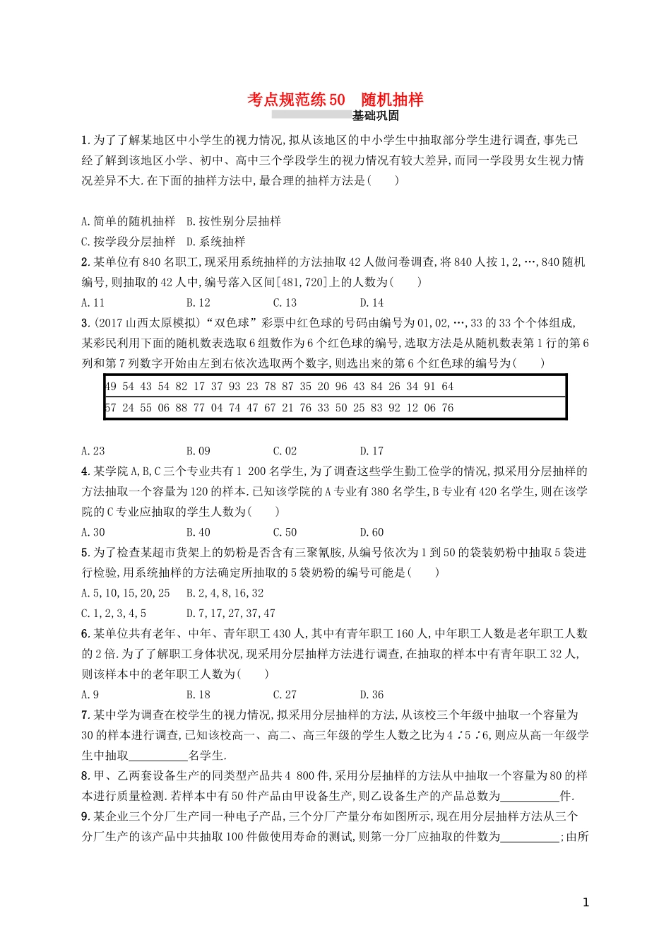 高考数学一轮复习 第十章 算法初步、统计与统计案例 考点规范练50 随机抽样 文 新人教B版-新人教B版高三全册数学试题_第1页