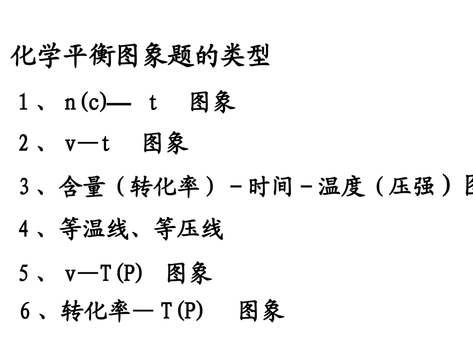 化学平衡图象_第2页