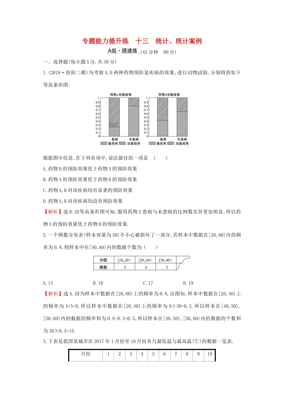 高考数学二轮复习 第二篇 专题通关攻略 专题5 统计与概率 专题能力提升练十三 2.5.1 统计、统计案例-人教版高三全册数学试题_第1页