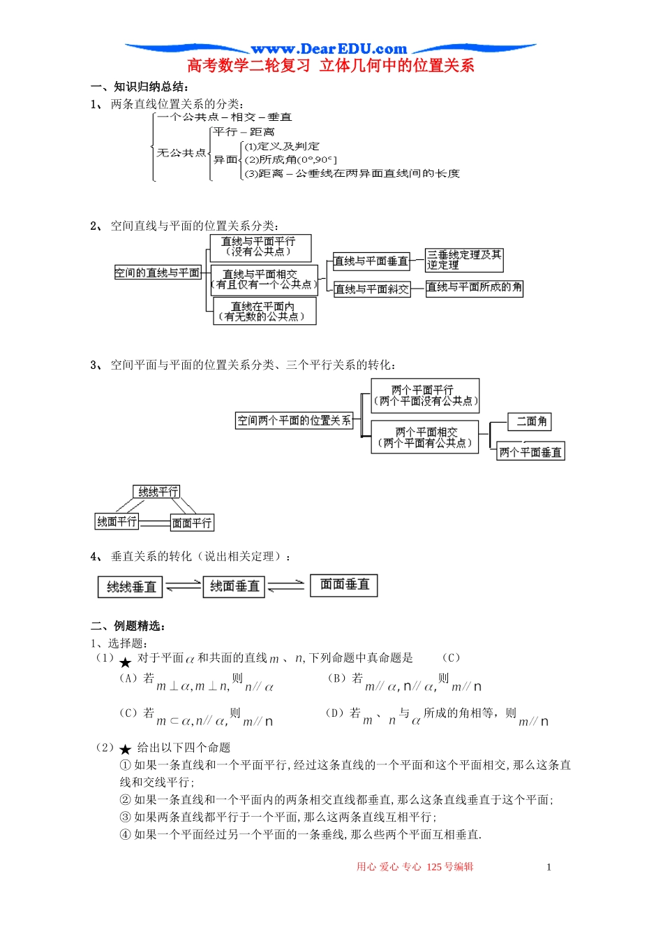 高考数学二轮复习 立体几何中的位置关系_第1页
