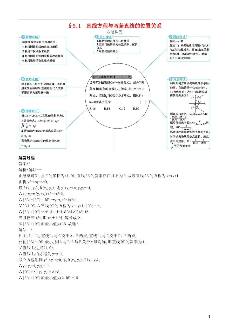 高考数学一轮复习 第九章 平面解析几何 9.1 直线方程与两条直线的位置关系练习 理-人教版高三全册数学试题_第1页