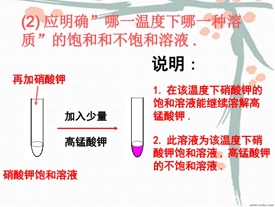 溶解度 (2)_第3页