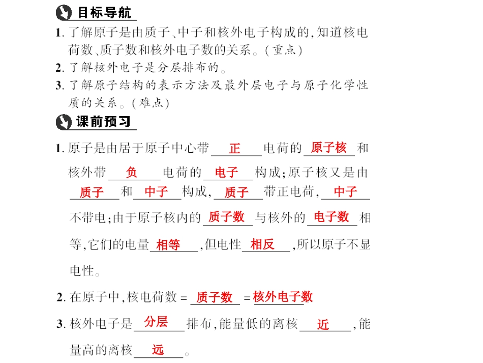 原子结构的性质_第2页