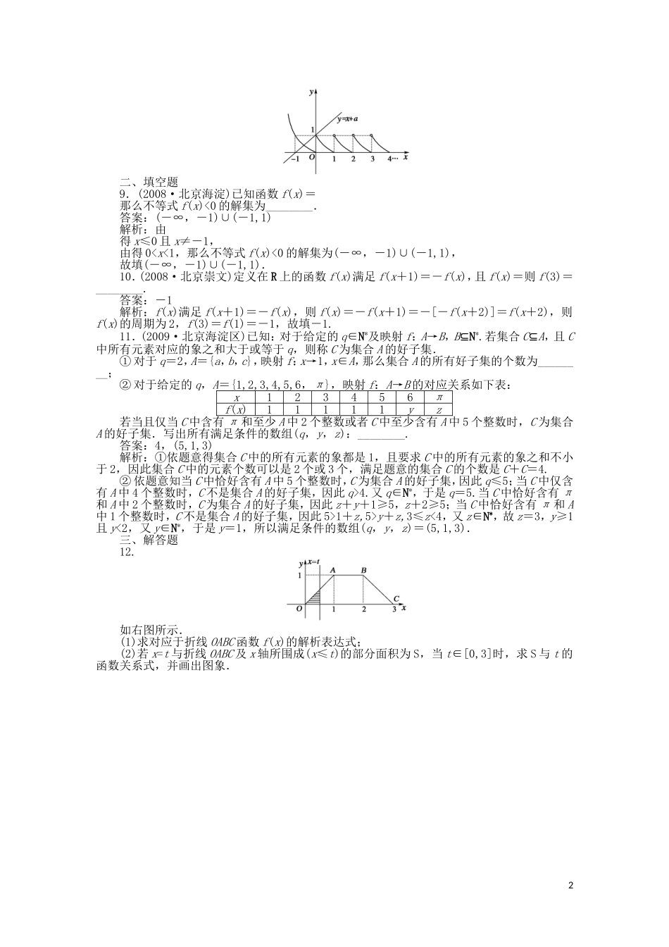 河北省高考数学同步复习 函数1旧人教版_第2页