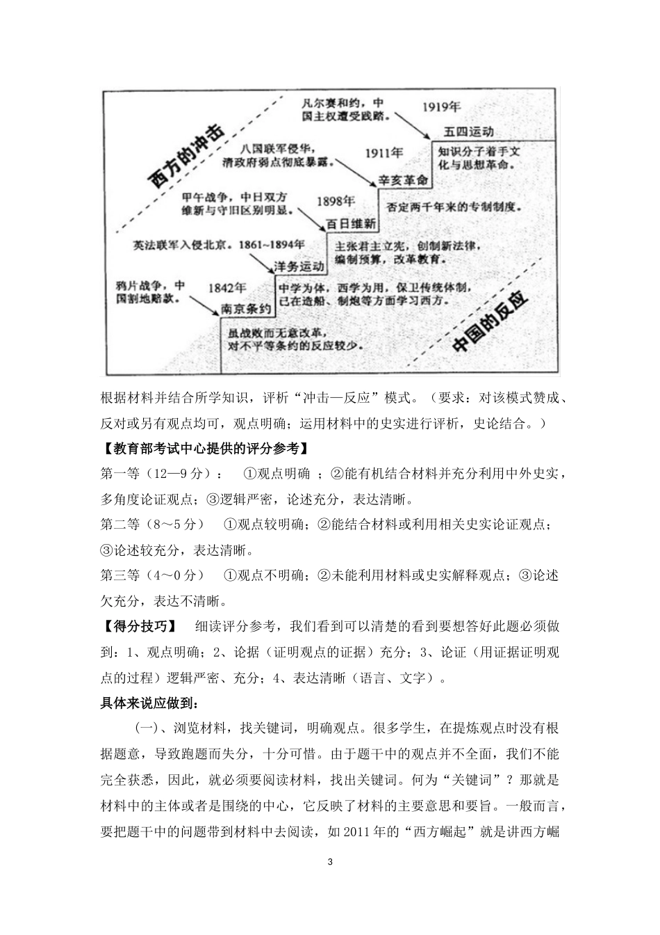 高考历史评析_第3页