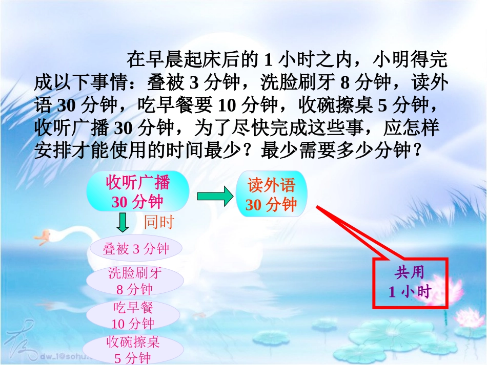 合理安排时间_第2页