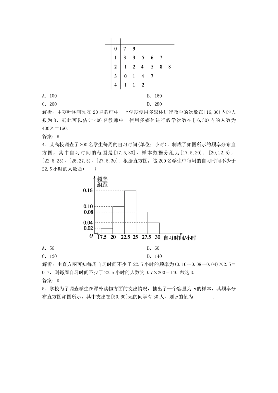 高中数学 第二章 统计 2.2 用样本估计总体 2.2.1 用样本的频率分布估计总体分布优化练习 新人教A版必修3-新人教A版高一必修3数学试题_第2页