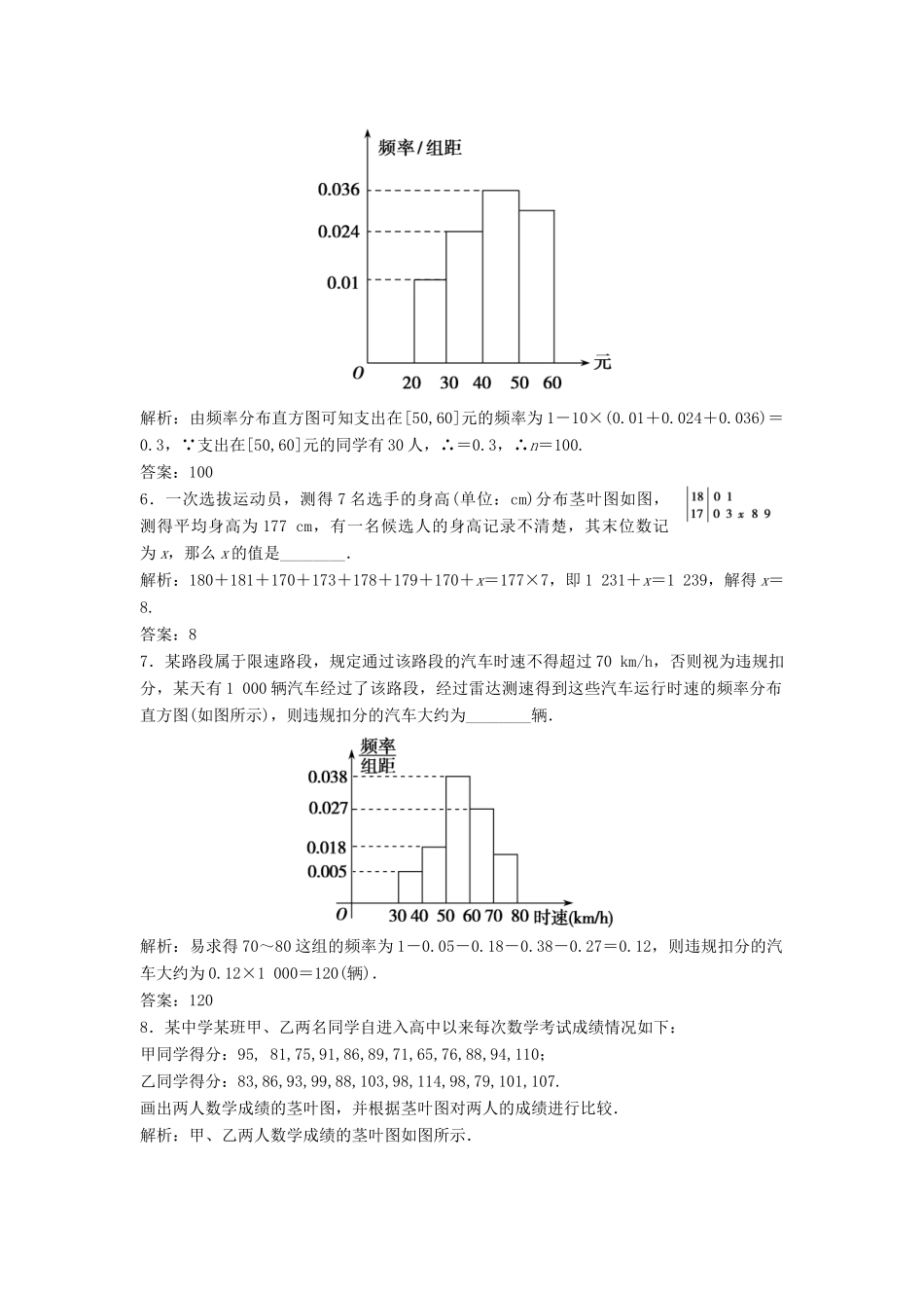 高中数学 第二章 统计 2.2 用样本估计总体 2.2.1 用样本的频率分布估计总体分布优化练习 新人教A版必修3-新人教A版高一必修3数学试题_第3页