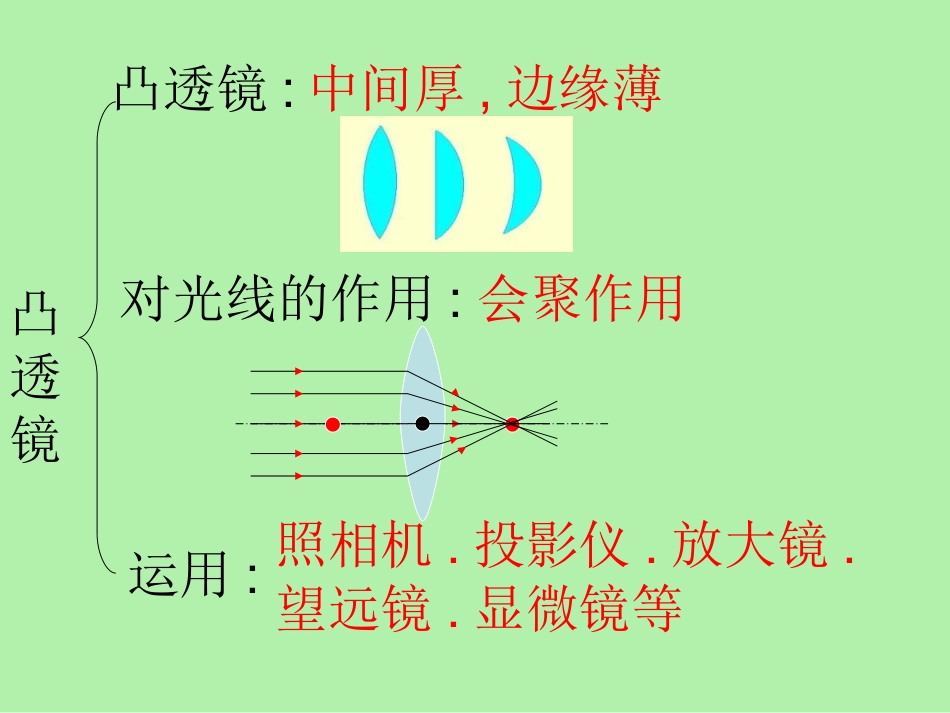 生活中的透镜_第2页