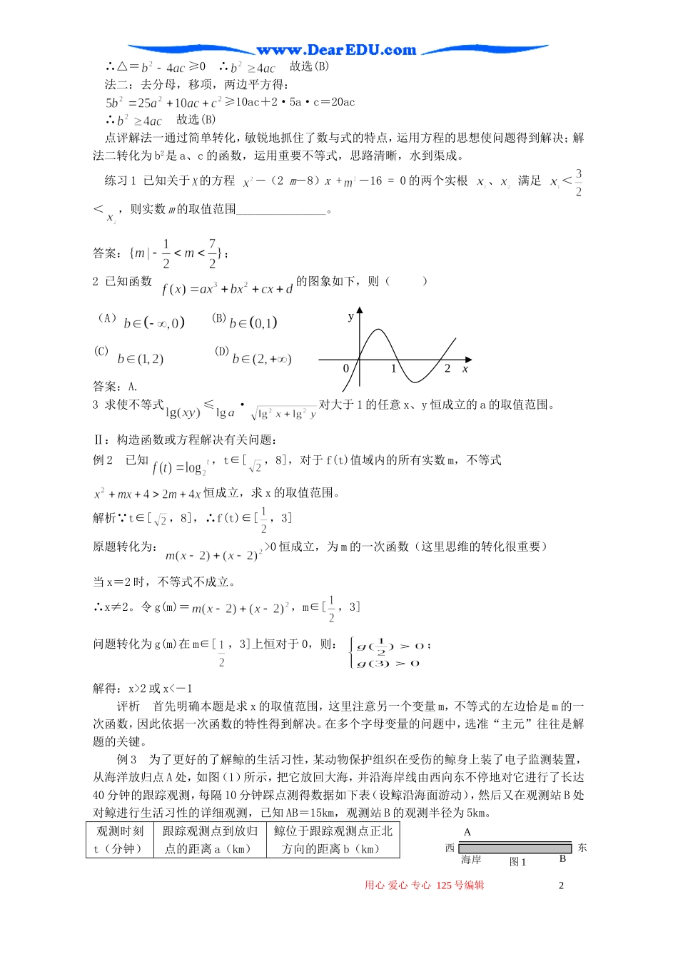 高考数学复习 函数与方程的思想方法_第2页